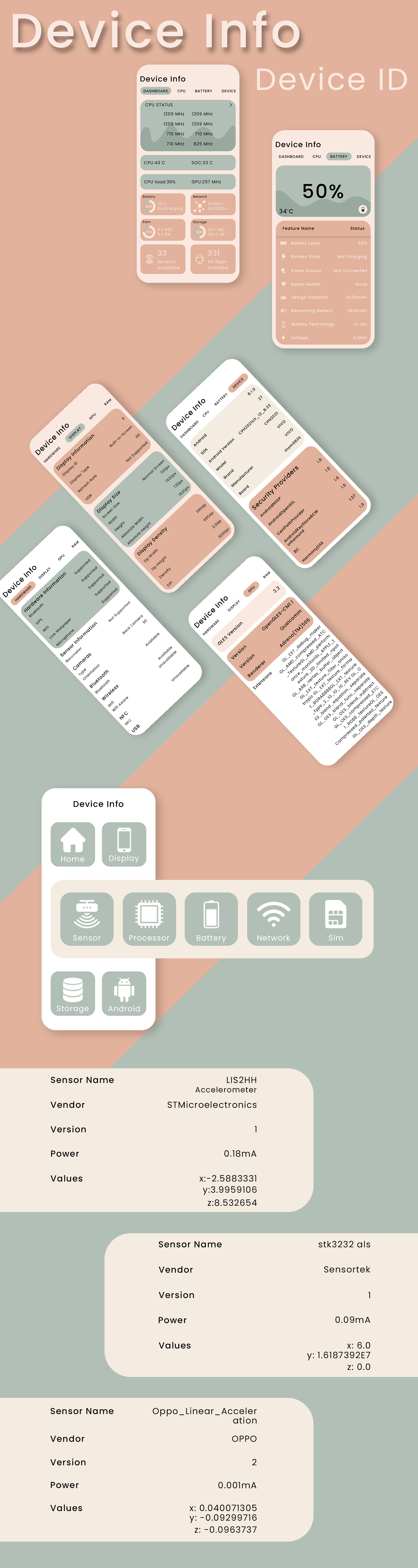 Device Info - Device ID - CPU info - System info - GPU Meter - Check Device Health - Hardware Soft